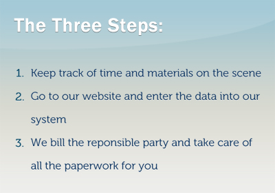 The Three Steps